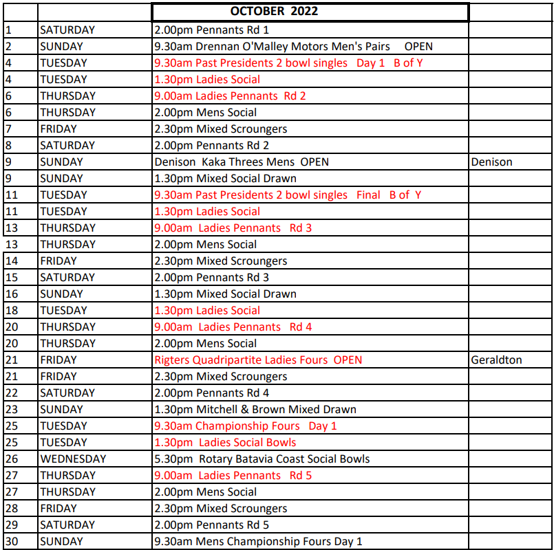 Fixture Books - Wonthella Bowling Club